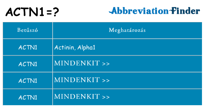 Mi a(z) actn1 állni