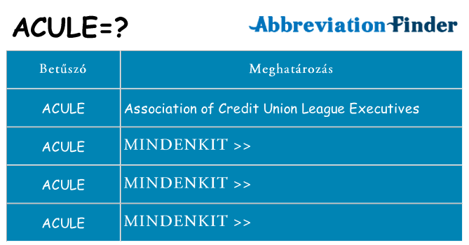 Mi a(z) acule állni