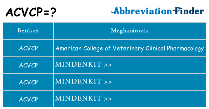 Mi a(z) acvcp állni