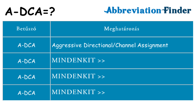 Mi a(z) a-dca állni