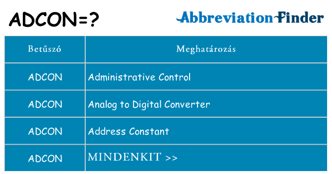 Mi a(z) adcon állni