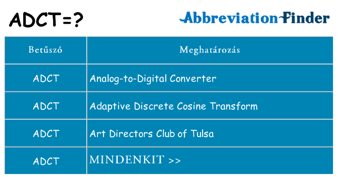 Mi a(z) adct állni