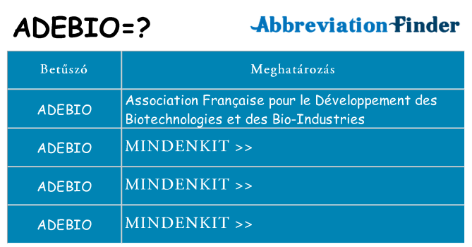 Mi a(z) adebio állni