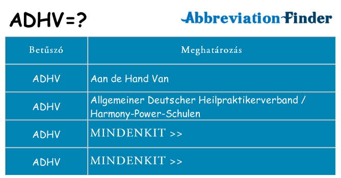 Mi a(z) adhv állni