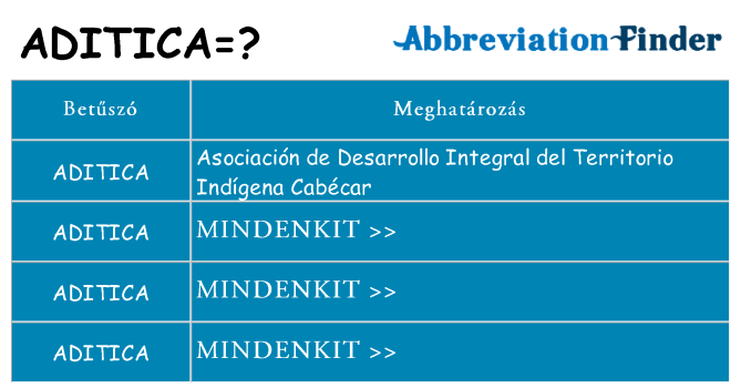 Mi a(z) aditica állni