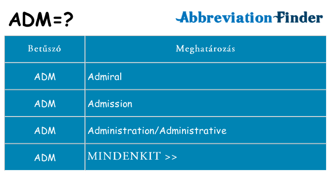Mi a(z) adm állni