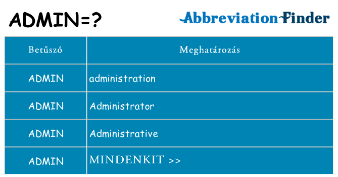 Mi a(z) admin állni