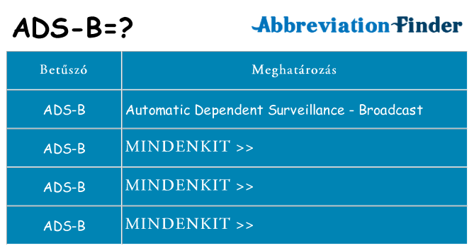 Mi a(z) ads-b állni