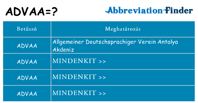 Mi a(z) advaa állni