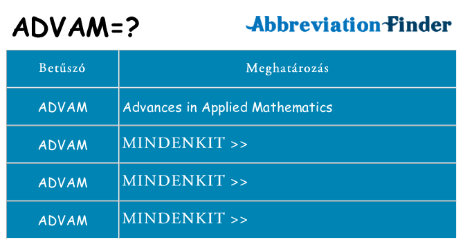 Mi a(z) advam állni