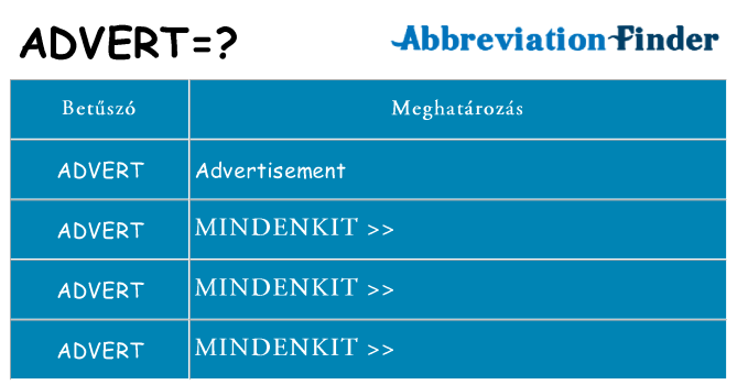 Mi a(z) advert állni
