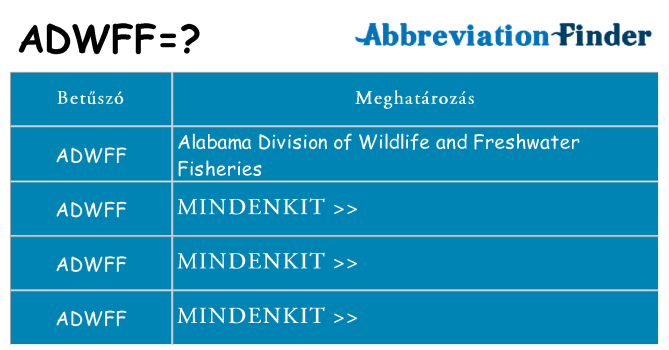 Mi a(z) adwff állni