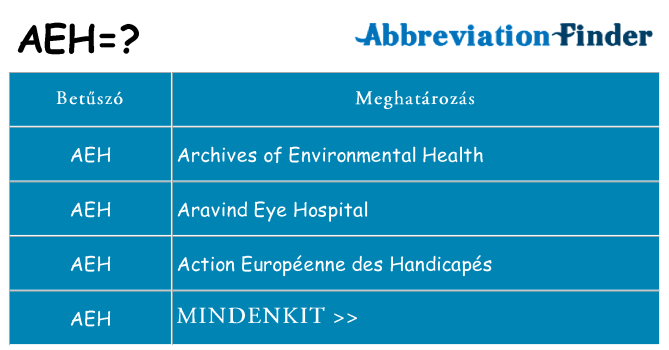 Mi a(z) aeh állni