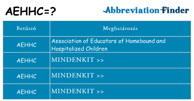 Mi a(z) aehhc állni
