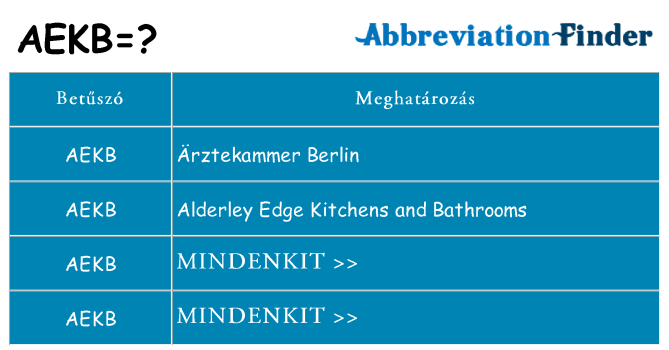 Mi a(z) aekb állni
