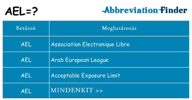 Mi a(z) ael állni