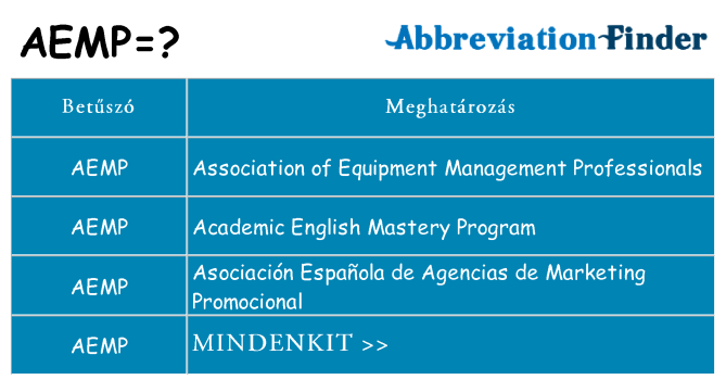 Mi a(z) aemp állni