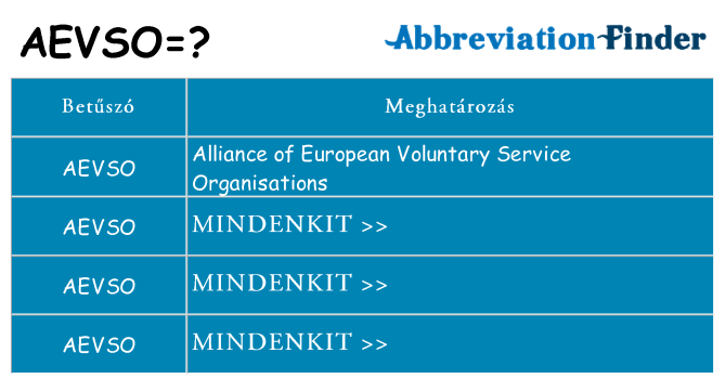 Mi a(z) aevso állni
