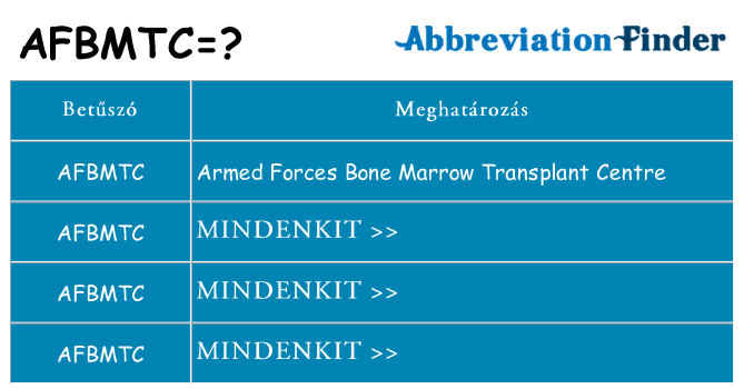 Mi a(z) afbmtc állni
