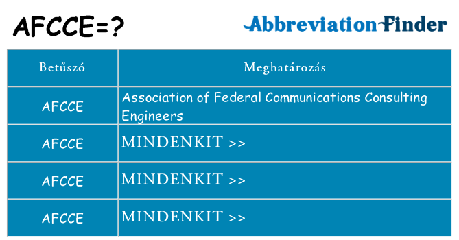 Mi a(z) afcce állni