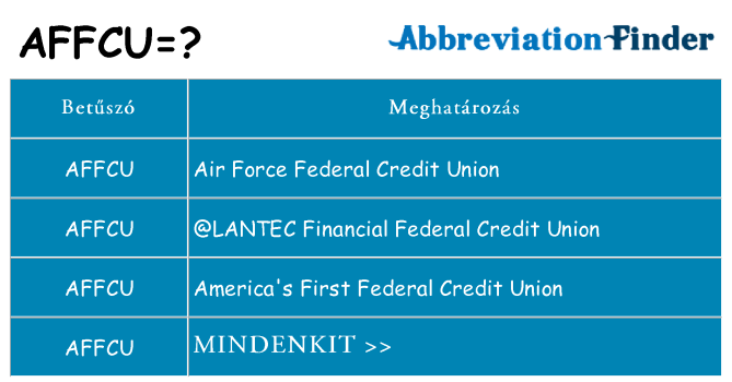 Mi a(z) affcu állni