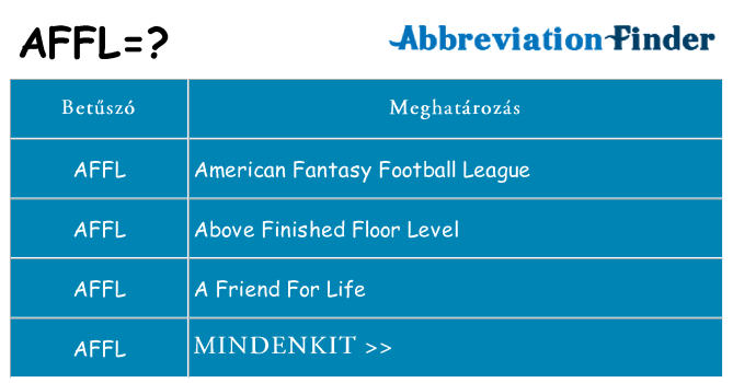 Mi a(z) affl állni