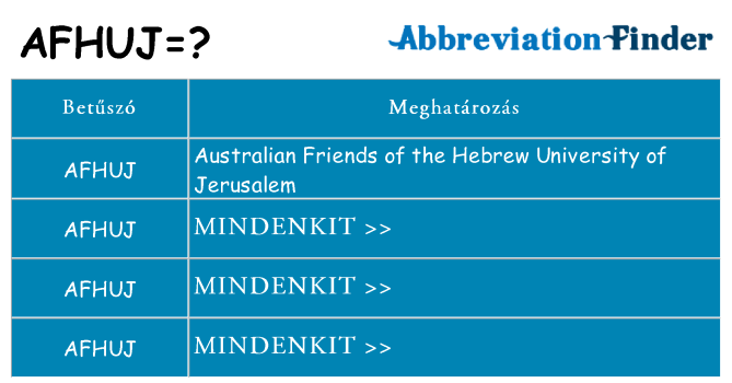 Mi a(z) afhuj állni