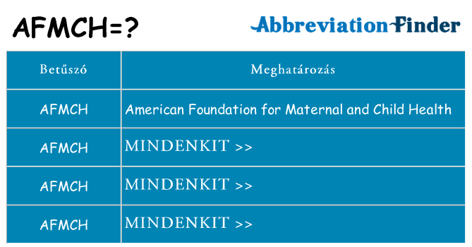 Mi a(z) afmch állni