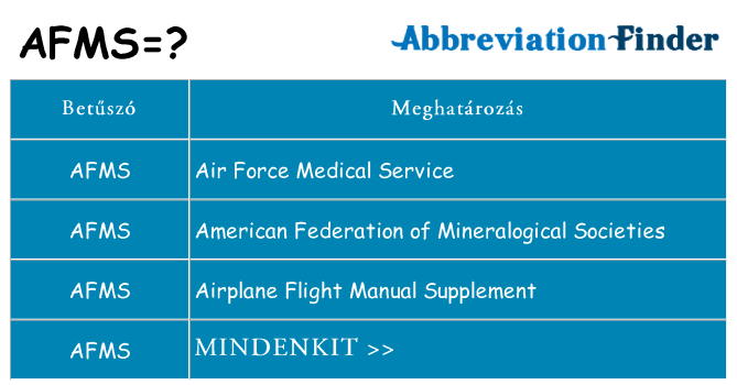 Mi a(z) afms állni