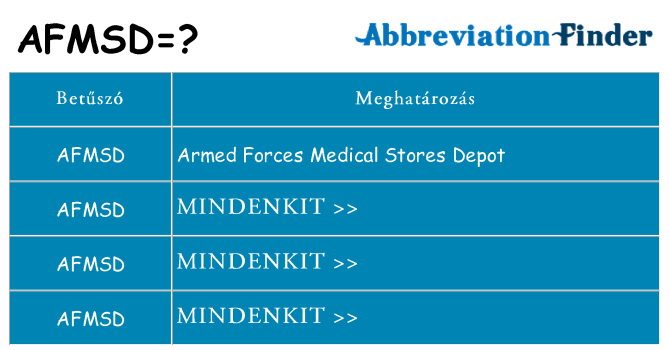 Mi a(z) afmsd állni