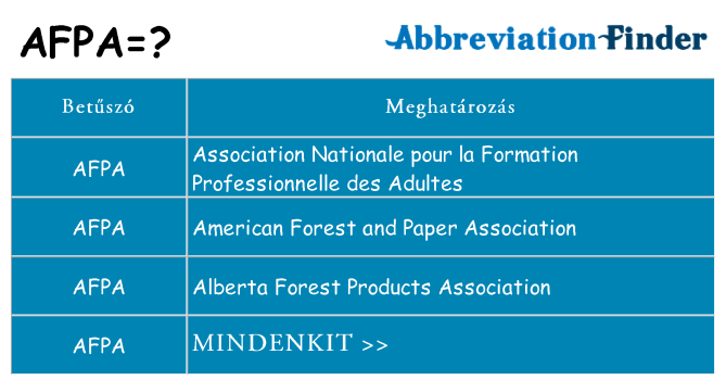 Mi a(z) afpa állni