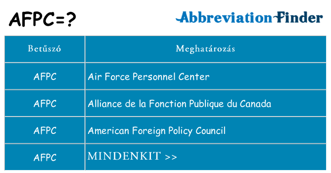 Mi a(z) afpc állni