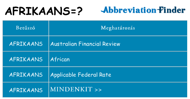 Mi a(z) afrikaans állni