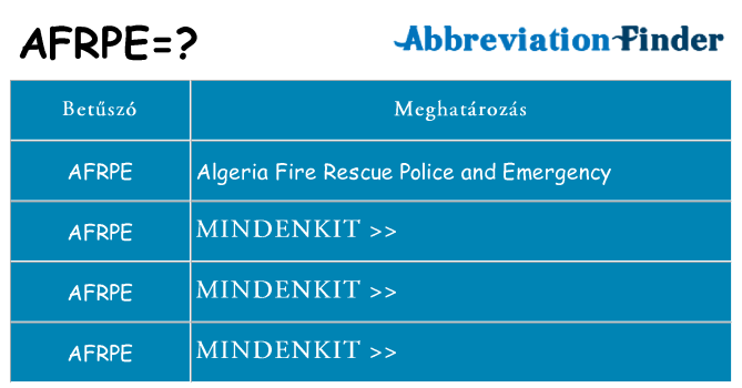 Mi a(z) afrpe állni