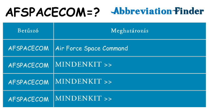Mi a(z) afspacecom állni