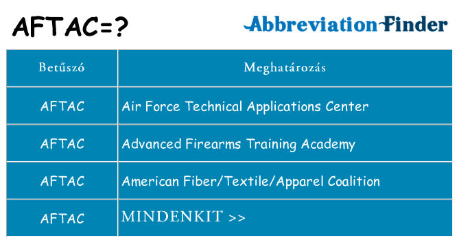 Mi a(z) aftac állni