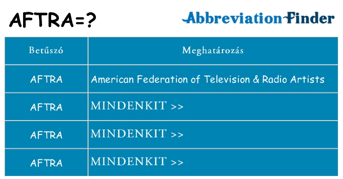 Mi a(z) aftra állni