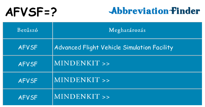 Mi a(z) afvsf állni