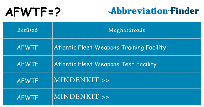 Mi a(z) afwtf állni