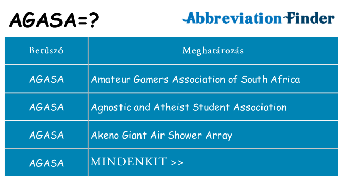 Mi a(z) agasa állni