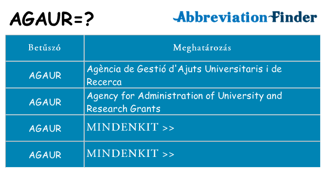 Mi a(z) agaur állni