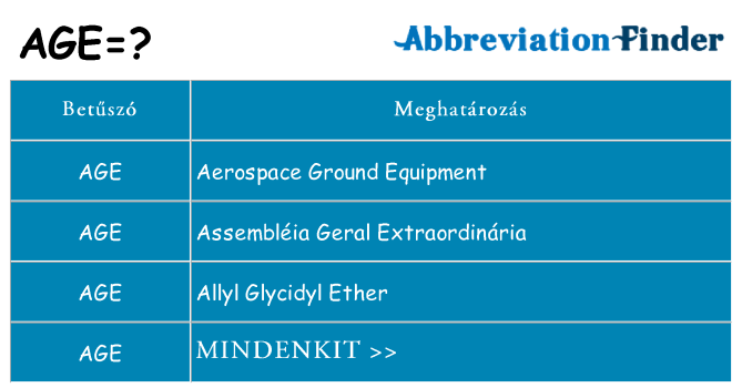 Mi a(z) age állni