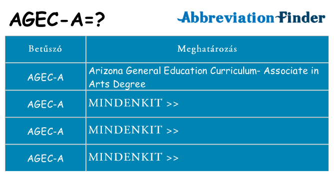 Mi a(z) agec-a állni