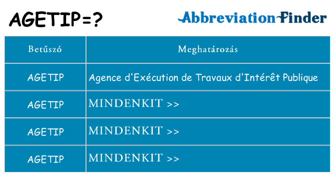Mi a(z) agetip állni
