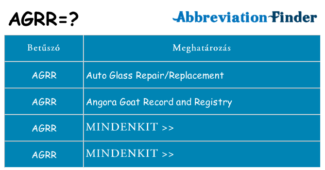 Mi a(z) agrr állni