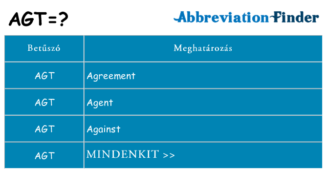 Mi a(z) agt állni