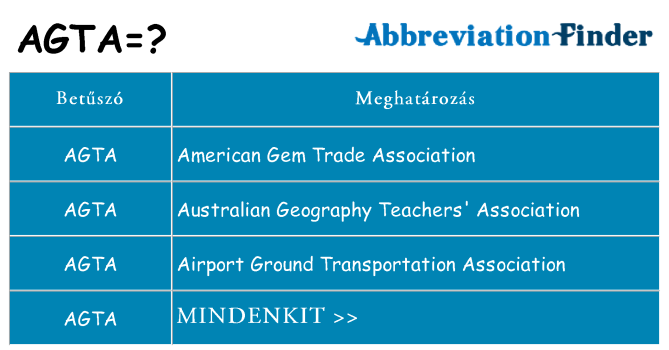 Mi a(z) agta állni