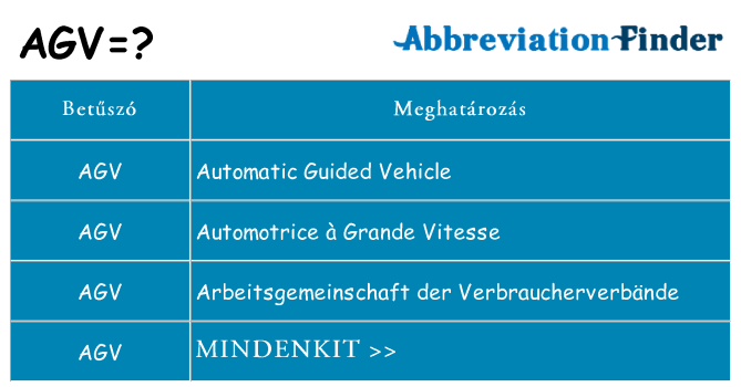 Mi a(z) agv állni