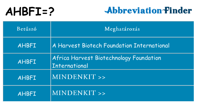 Mi a(z) ahbfi állni
