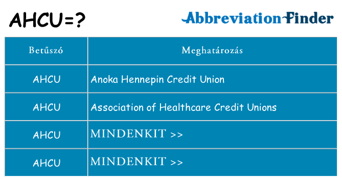 Mi a(z) ahcu állni